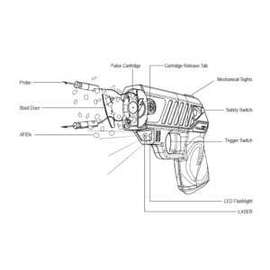 Pulse Diagram-1000x1000